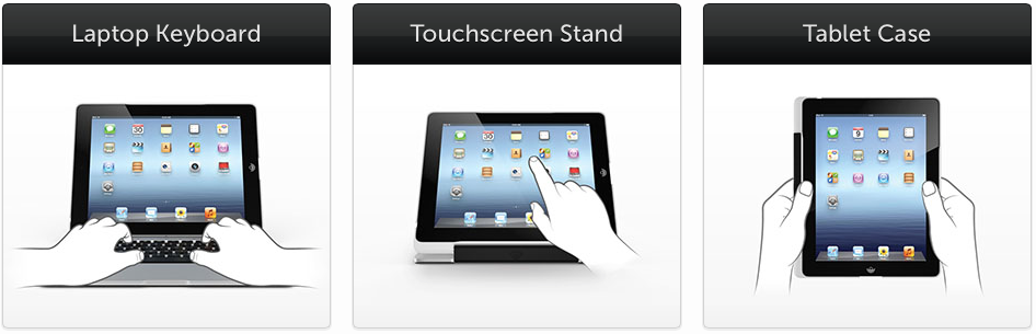 ClamCase Pro Keyboard Cover For iPad 2/3/4 Versatility